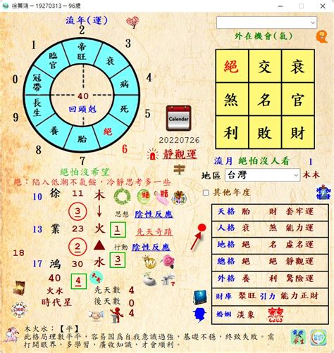 披彩衣的字|【生肖姓名學】生肖屬馬喜忌用字－歹命人自救會：「。